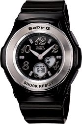 BGA-100-1B