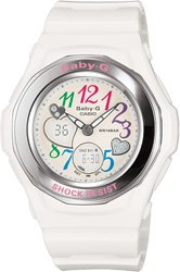 BGA-101-7B