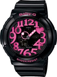 BGA-130-1B