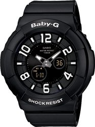 BGA-132-1B