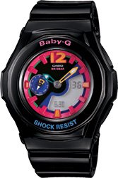 BGA-141-1B2