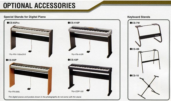 CS-65PRO, CS-410P, CS-55P, CS-43P, CS-7W, CS-4B, CS-10D