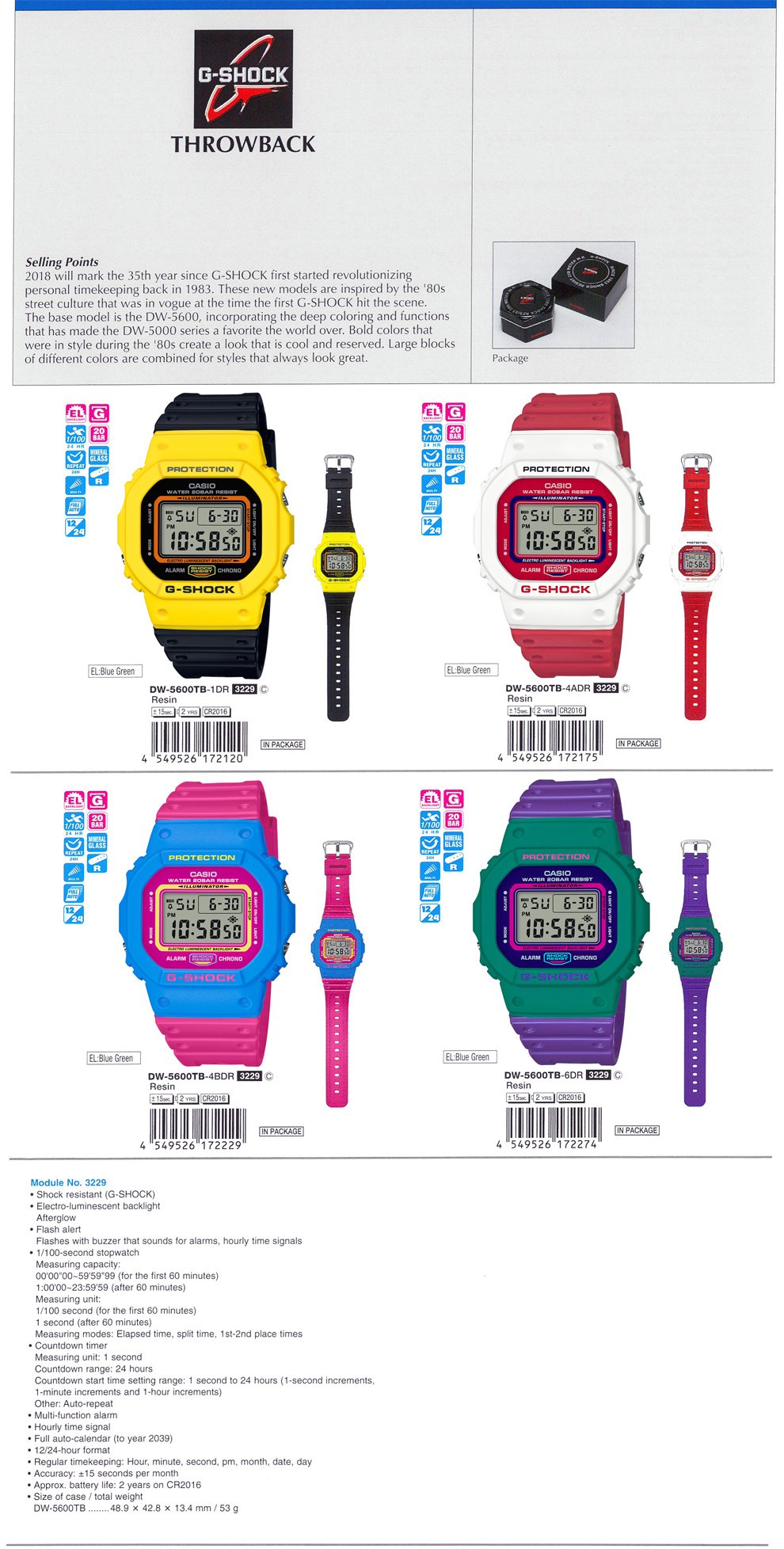 G-SHOCK, THROWBACK, 35thyear, 1983, revolution, Bold colors, cool, reserved, large blocks, DW-5600TB-1, DW-5600TB-4A, DW-5600TB-4B, DW-5600TB-6