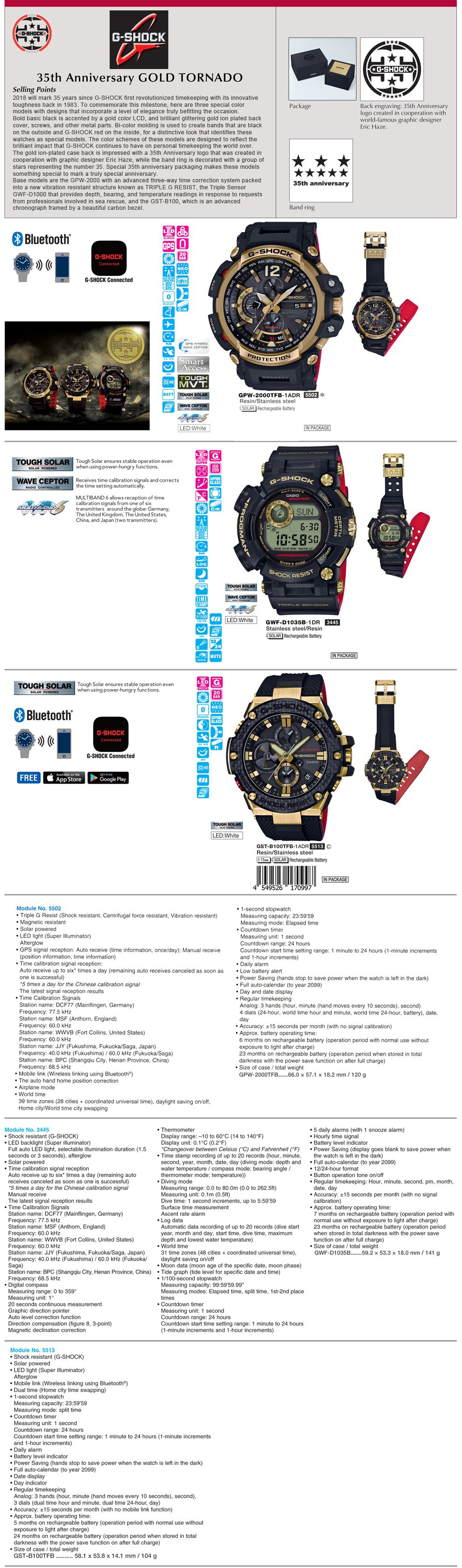 G-SHOCK, 35thAnniversary, GoldTornado, GPS, Carbon bezel, Wace Ceptor, Bluetooth, ISO200, GPW-2000TFB-1A, GWF-D1035B-1, GST-B100TFB-1A