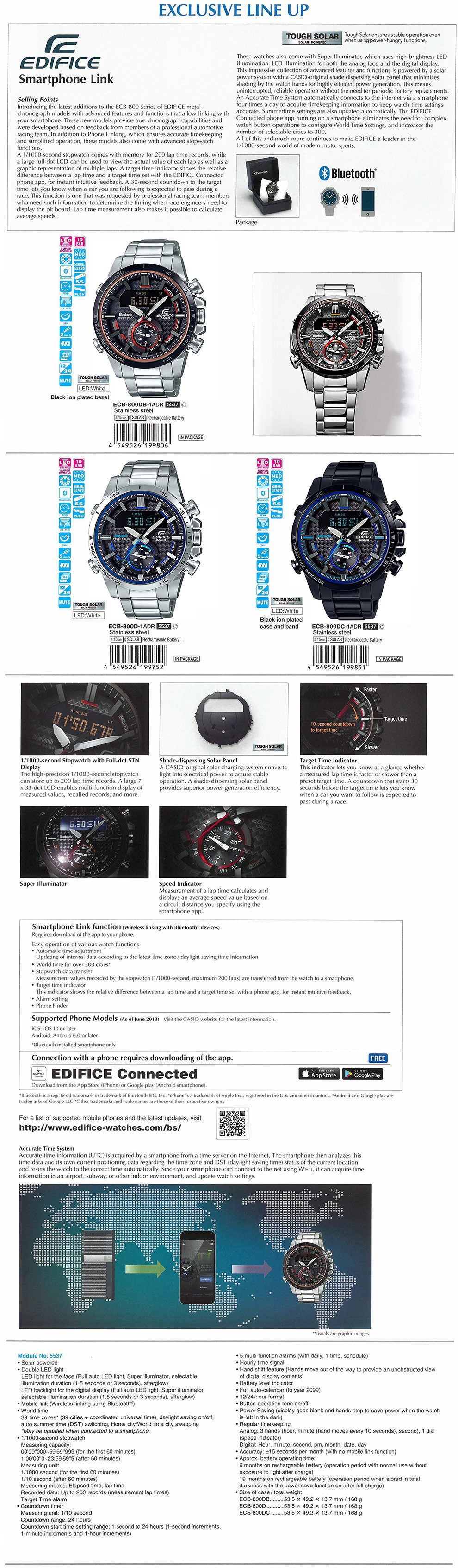 EDIFICE, BASEL, Smartphone link, tough solar, bluetooth, chronograph, 200lap, motor sports, ECB-800DB-1A, ECB-800D-1A, ECB-800DC-1A