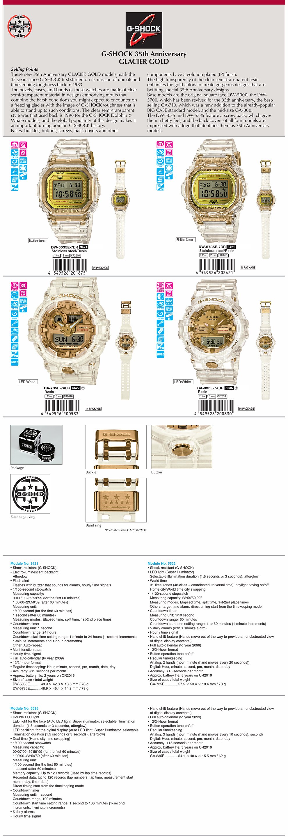 G-SHOCK, 35thAnniversary, Glacier, Gold, BigCase, semi-transparent, DW-5035E-7, DW-5735E-7, GA-735E-7A, GA-835E-7A