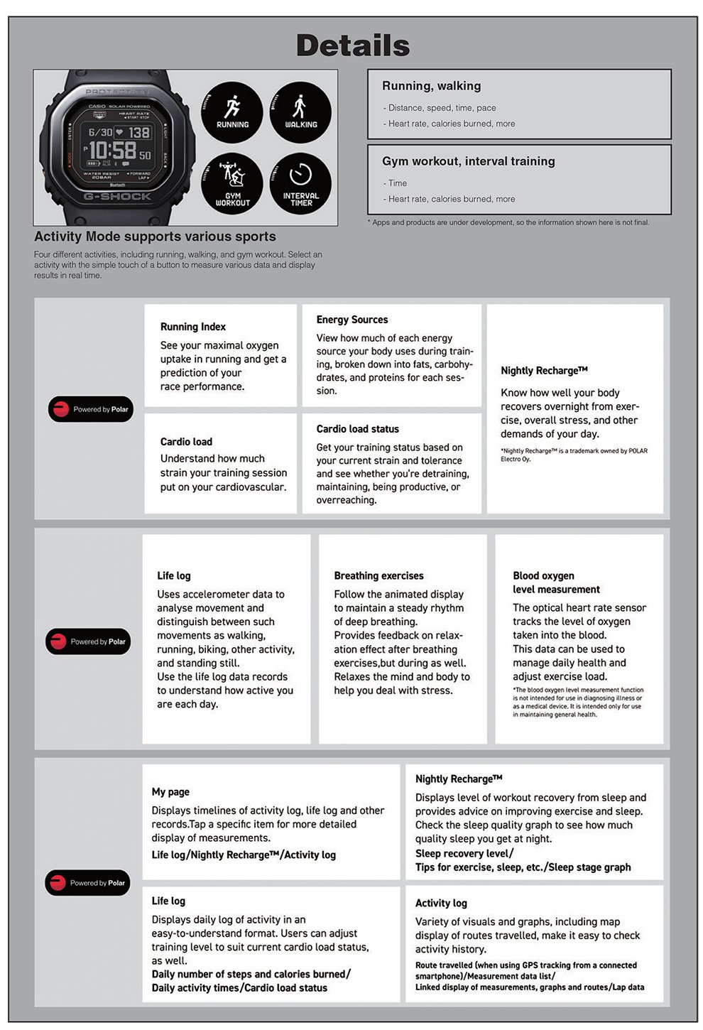 G-SHOCK, G-SQUAD, octagonal, heart rate monitor, Smartphone, multi-sport, Apps, USB charger, solar, DW-H5600EX-1, DW-H5600MB-1, DW-H5600MB-2, DW-H5600-1, DW-H5600-2